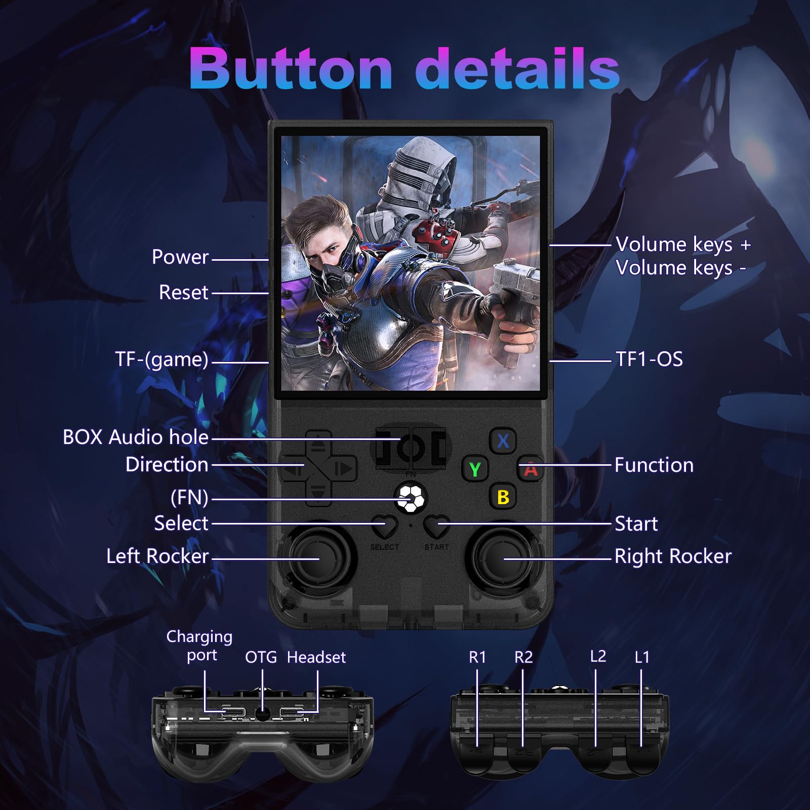 Turbo Console retro gaming console
