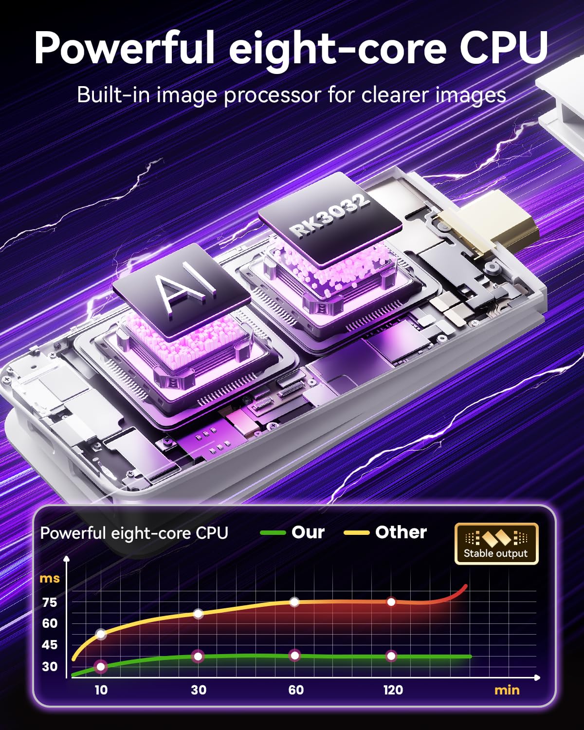 Turbo Console retro gaming console